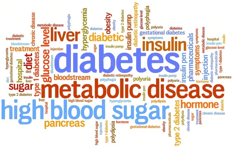 Diabetes Cure and Treatment in Gandhinagar Gujrat